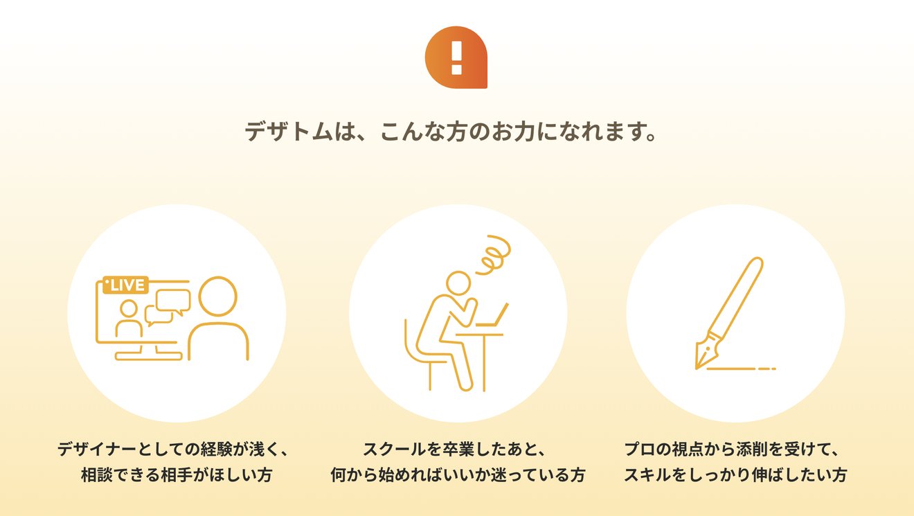 デザトムの対象者を整理したLPセクション
