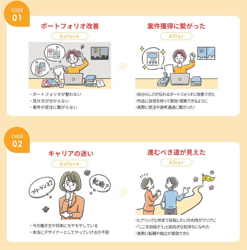 受講前後の変化を伝えるBefore/Afterセクション